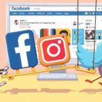 strona www czy social media